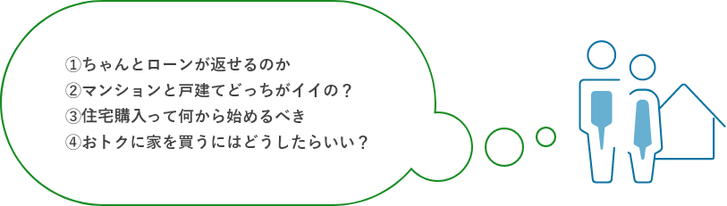 ①ちゃんとローンが返せるのか
②マンションと戸建てどっちがイイの？
③住宅購人って何から始めるべき
④おトクに家を買うにはどうしたらいい？