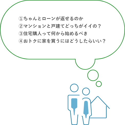 ①ちゃんとローンが返せるのか
②マンションと戸建てどっちがイイの？
③住宅購入って何から始めるべき
④おトクに家を買うにはどうしたらいい？